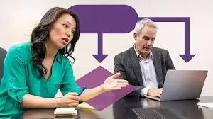 Linkedin Learning Being An Effective Technical Communicator