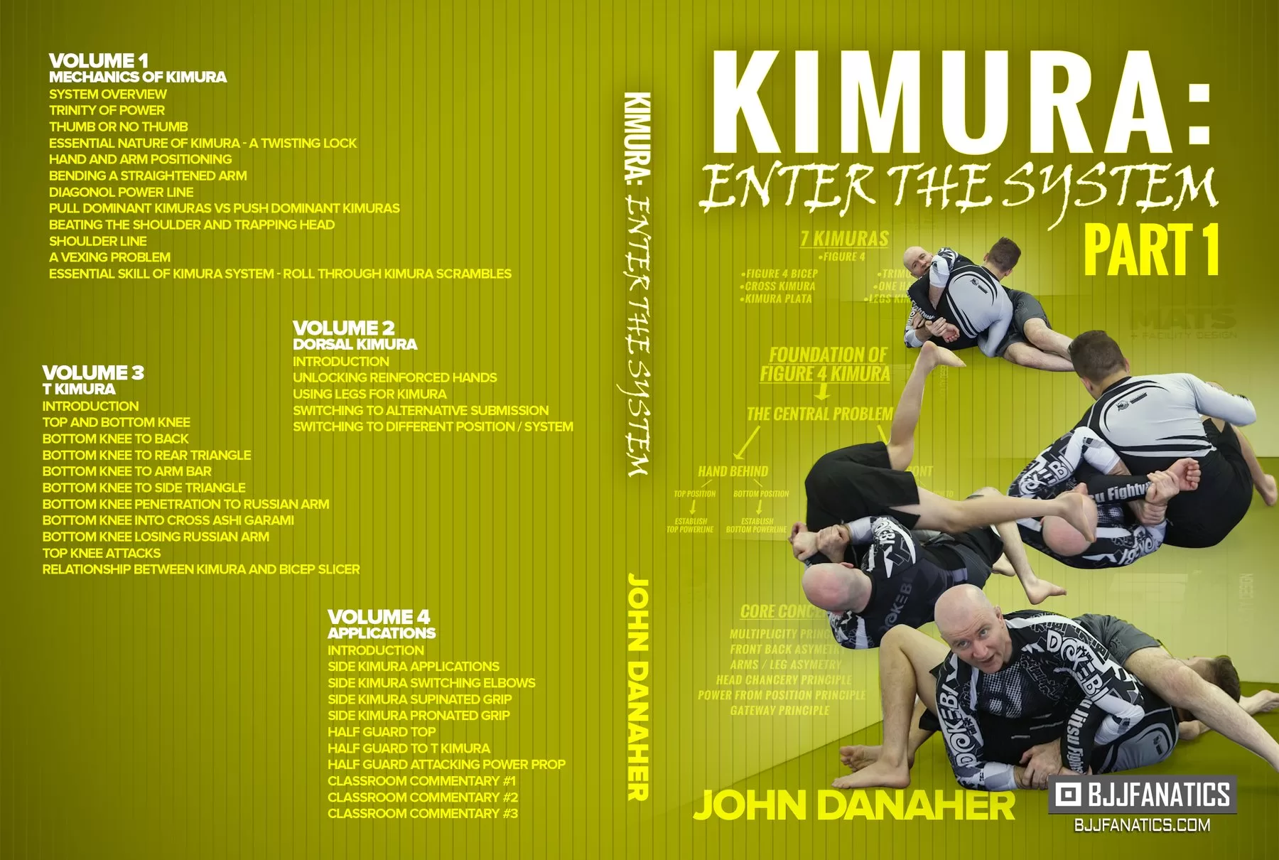 John Danaher Kimura Enter The System
