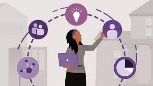 Learning HubSpot CRM