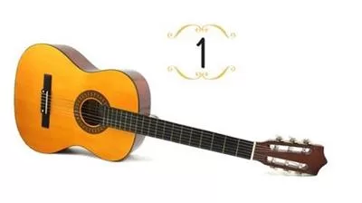 Classical Guitar Essentials The Basics Part 1