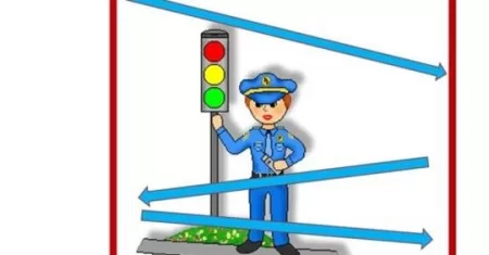 Master Class TCP IP Mechanics from Scratch to Expert