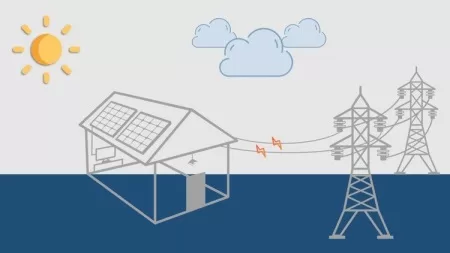 Design of Solar PV Systems Updated 6 2020