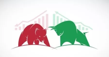Forex Trading Price Action Advanced Swing Trading Strategy