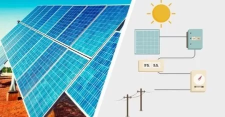 The Solar PV System Design Comprehensive Course