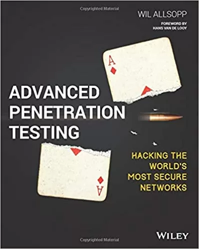 Advanced Penetration Testing Cybrary