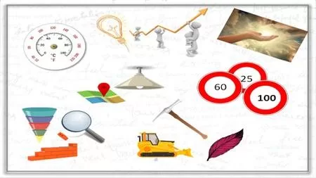 Pictorial Instant Recognition Handwriting Analysis