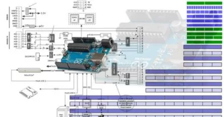 Program Arduino Like A Professional with Registers Update