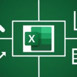 Analyzing Data with PivotTables