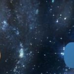 Machine Learning applied to Astroinformatics