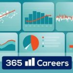 Udemy Introduction to Data Visualization