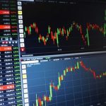 Learn Best Forex Strategy Today