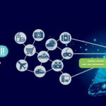 Learn To Build Incredible AI Chatbots Using RASA
