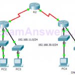 CPENT Exam 412 80 Courseware