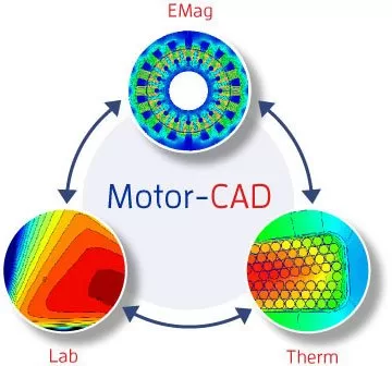 ANSYS Motor CAD 14.1.5 x64