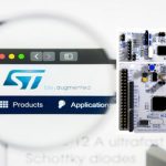 Embedded Systems STM32 Low Layer APIsLL Driver Development