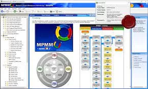 MPMM Method123 Project Managment Methodology Professional Enterprise v15 0