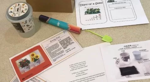 Teachers Growth Kit