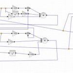 Computer Simulation of Realistic Mathematical Models