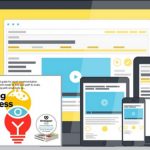 Strategyzer Master Business Testing