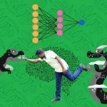 From Machine Learning to Deep Learning 2021