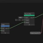 Unity Shadergraph for Beginners