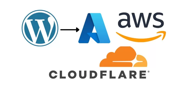 Create WordPress Within minutes using Cloud Computing Create WordPress Within minutes using Cloud Computing