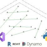 Journey from Dynamo Script to C DLL Revit API AddIn