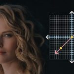Algebra 1 Explained
