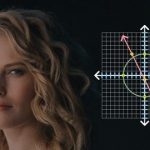 Algebra 2 Explained updated 11 2021