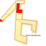 Datapump Expdp Impdp Course For Oracle DBAs