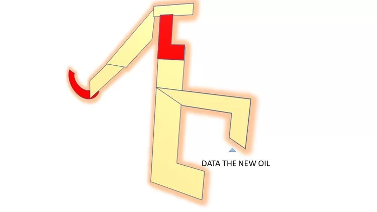 Datapump Expdp Impdp Course For Oracle DBAs Datapump Expdp Impdp Course For Oracle DBAs