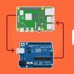 Raspberry Pi and Arduino Go to The Next Level