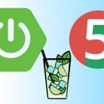 Unit Testing with Spring Boot JUnit 5 Mockito Tutorial
