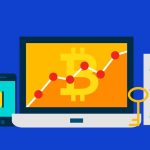 Simple Algorithmic Trading Crash Course