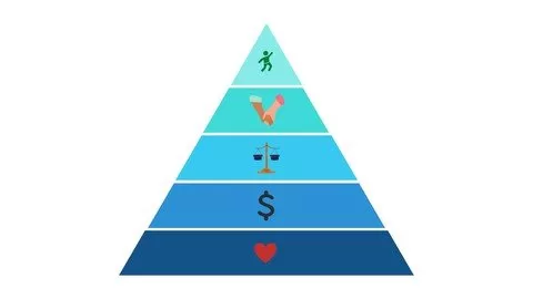 Pathways To Prosperity Pathways To Prosperity