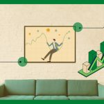 Swing trading course for part time traders