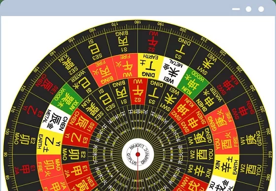 Qiplus Feng Shui