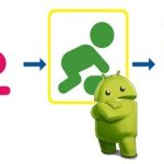 Learn Android Developing For Intermediate Using B4A