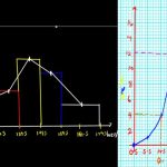 Data Science Statistics for Absolute Beginners