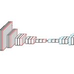 Deep Learning for Image Classification in Python with CNN