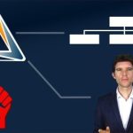 Organizational Behavior Crash Course