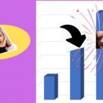 Excel made easy 2023
