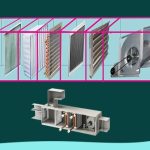 Basic Concept of Air Handling Unit or AHU with Site Tour