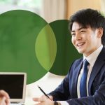 Dealing with Difficult Clients in B2B Sales