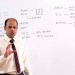 Instart Instrumentation Course Ch. 1 Basics