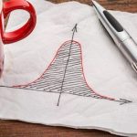 Probabilite Et Statistiques Pour La Data Science Et Business