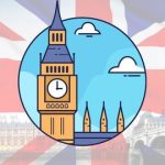 Grammar For Natural English The Complete Relative Clauses
