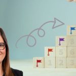 How To Create A Strategic Roadmap In 10 Easy Steps