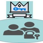 Business Analyst Course Identity and Access Management