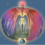 Learn Your Subtle Anatomy & Physiology for Holistic Healing
